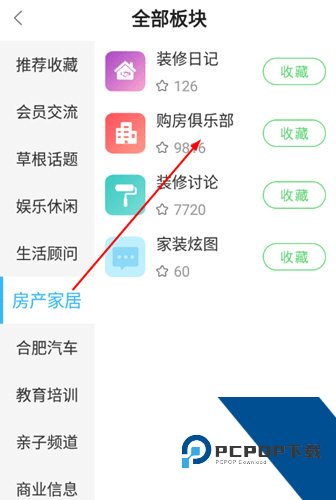 合肥论坛房产板块示意图