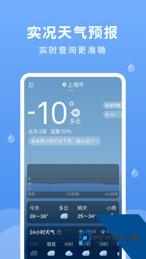 润雨天气