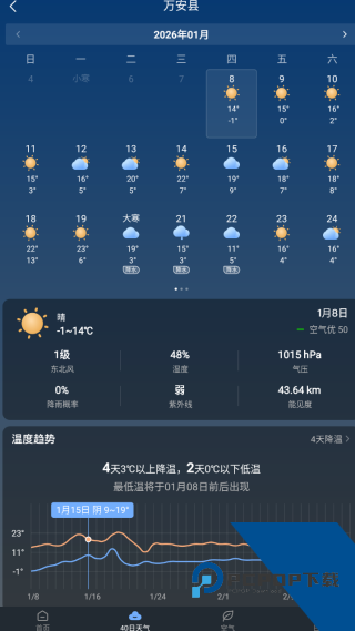 润雨天气