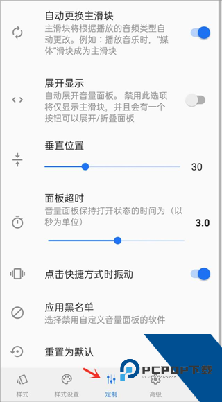 Volume Styles