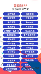 智能云ERP官方正版app下载 v7.13.3