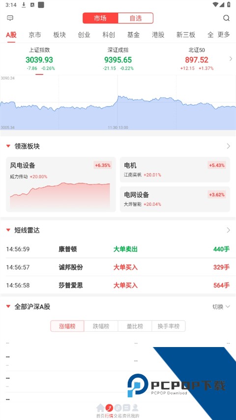 中原证券超享版2026最新版应用app下载 v3.02.008