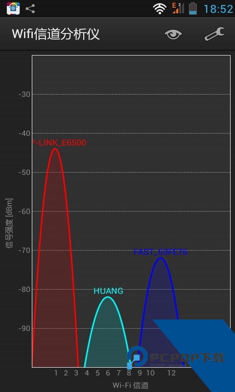 wifi信道分析仪最新安卓版下载v1.7.3