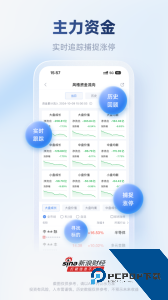 新浪财经官方正版客户端下载 v9.6.0.1