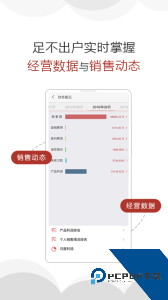 商单软件下载 v4.0.221