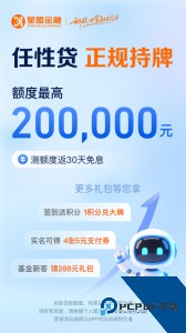 星图金融官方正版最新版下载 v6.9.20