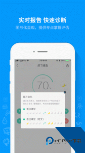 猿题库2026最新版下载 v9.37.0