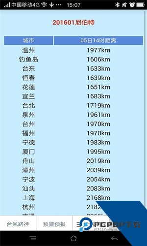 温州台风网实时路径软件安卓手机版v1.1