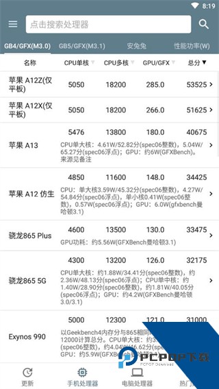 手机性能排行免费版下载v5.3.1