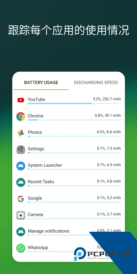 电池检测Accubattery软件下载安卓版v2.1.8