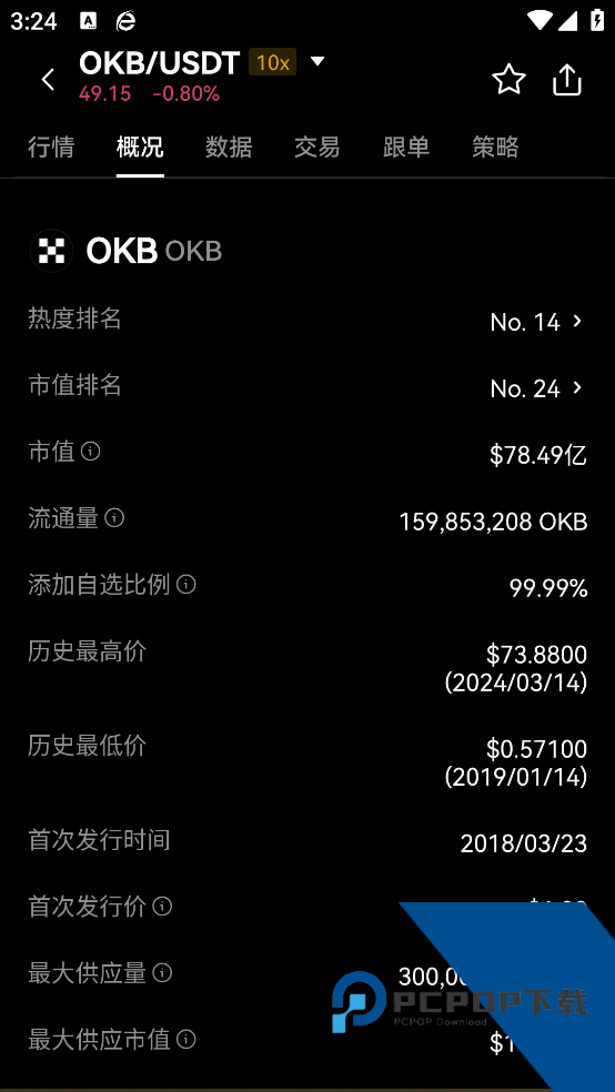 pi币app下载最新版本v6.150.0 手机版