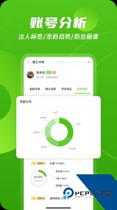 飞瓜数据平台app官方正版下载 v1.9.1