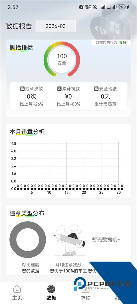123交通违章迅查最新版免费 v1.0.10手机版v1.0.10 安卓版
