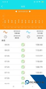 RaceFitPro最新版app免费下载 v5.4.5