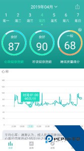 小in健康官方正版下载 v3.0.2