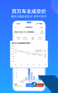 易车app官方正版下载 v11.48.0