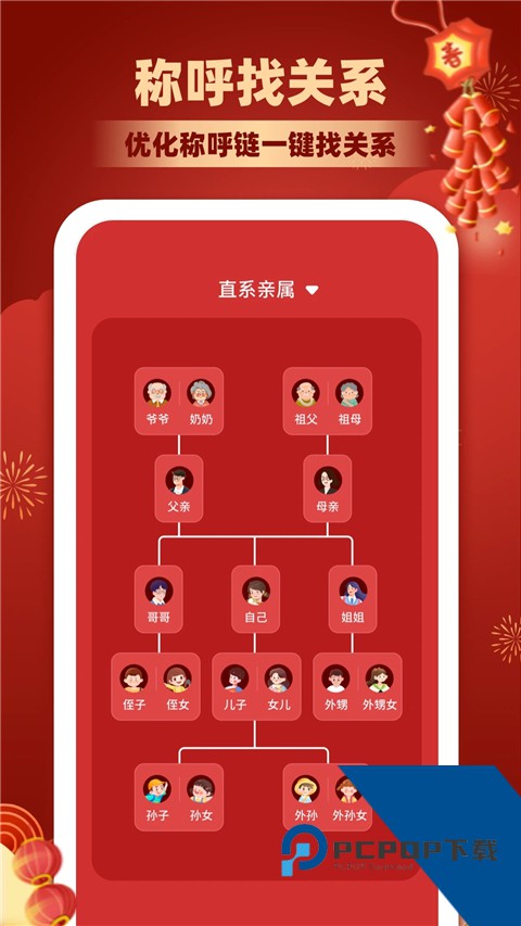 亲戚称呼计算最新版免费 v3.6.2手机版v3.6.2 安卓版