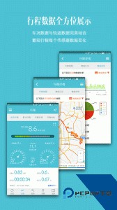 车况检测大师官方正版客户端下载 v16.1