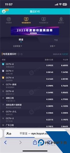酷云eye实时收视率app最新版v1.0