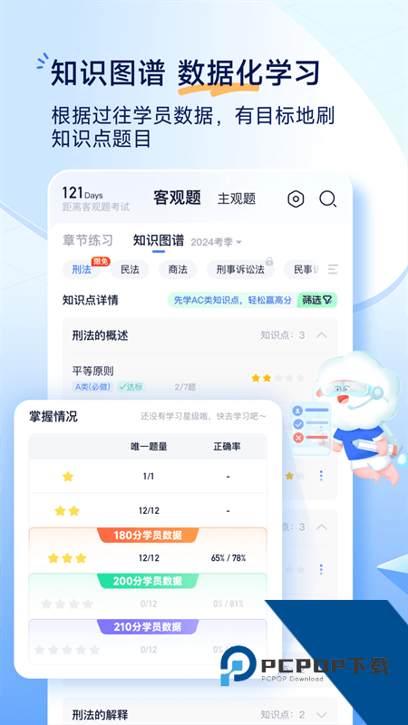 觉晓法考app最新版本下载 v4.53.0安卓版