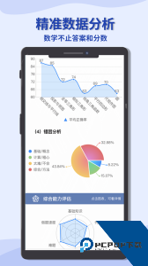 初中数学宝典app下载 v5.5.3