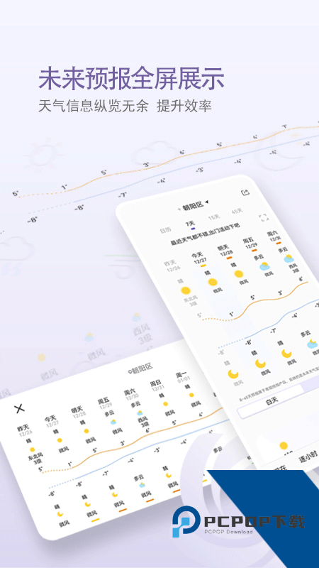 中国天气手机版最新版本下载 v9.1.0.10安卓版