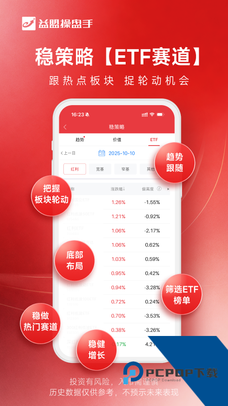 益盟操盘手手机版最新版本 v6.6.1安卓版