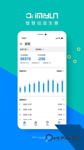 艾蜜云最新版app下载 v3.9.3