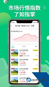 花木源app下载 v8.2.16