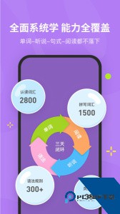 蛋糕英语官方正版下载 v1.4.5