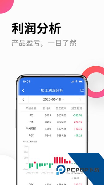 化纤邦 v5.91.1 手机版本v5.91.1 安卓版