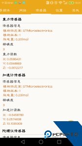 手机信息官方正版下载 v5.1.2
