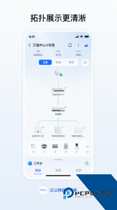 锐捷睿易app最新版下载 v9.6.0