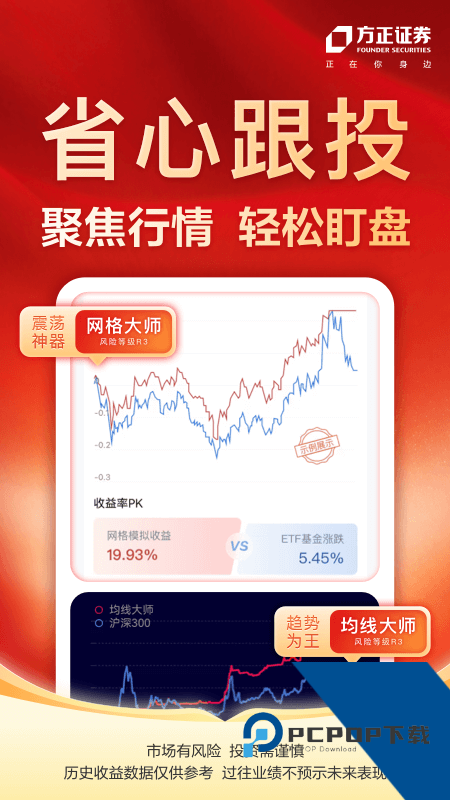 方正证券手机版最新版本下载 v8.47.0安卓版