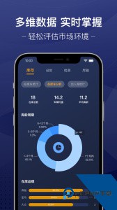 信车官方正版app下载 v3.9.40