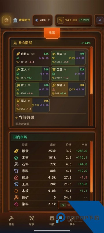 哈耶克的文明市场经济手游 最新版v2.1.14