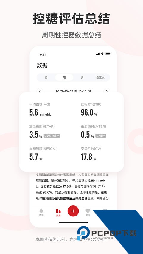 爱看健康三诺动态血糖仪appv2.1.0 安卓版