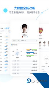 Scoreapp官方正版下载 v7.5.18