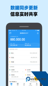 账王企业记账官方正版下载 v8.0.20