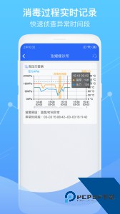 智慧卫生监督app官方正版下载 v1.6.4
