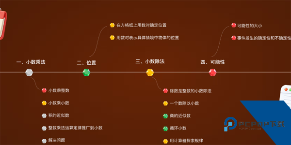 小精龙AI学伴app官方正版
