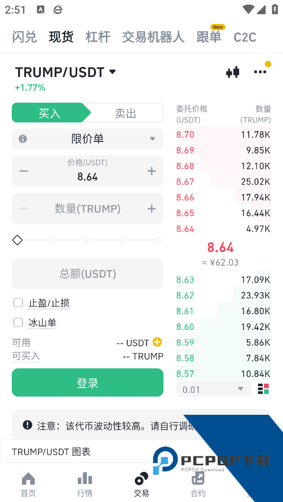 binanceapp官方正版下载v3.8.5 最新版