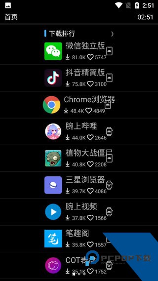 唯趣应用商店2026最新版v0.18.0