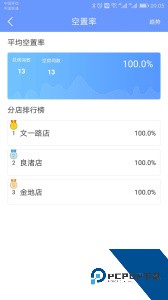 好房管家app下载 v5.7.0