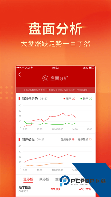 中山证券app最新版本下载 v8.1.3安卓版