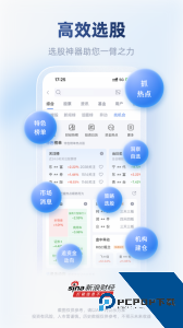 新浪财经官方正版客户端下载 v9.6.0.1