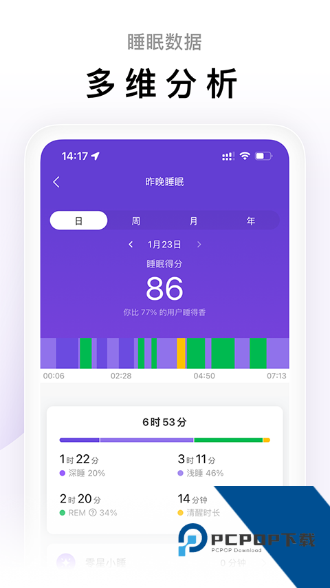 小米运动手环通用版app下载v6.15.0