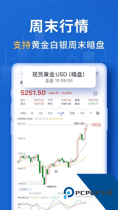 口袋贵金属手机版最新版本下载 v13.4.2安卓版