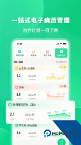 官方正版觅健医疗app官方正版客户端下载 v5.3.0