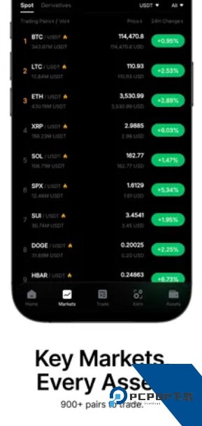 ByBit交易所下载v5.12.0 手机版